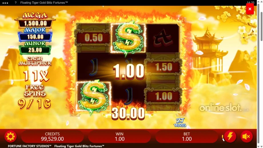 Chiến lược Chinh phục Slot Game BNG Fortune Blitz Tối ưu hóa Tiền Thưởng ku casino đăng nhập